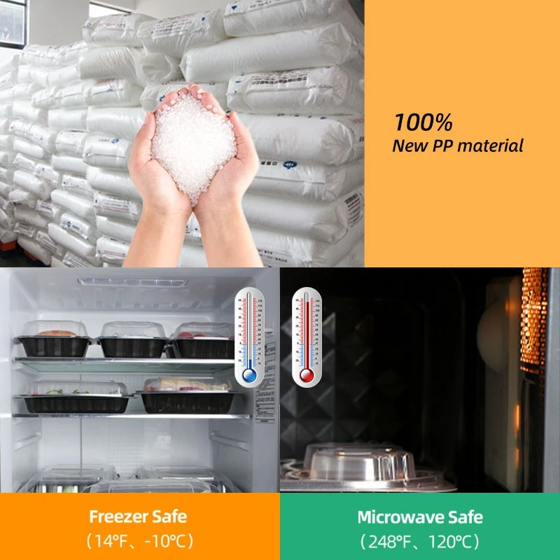 Custom Takeout Box suppliers